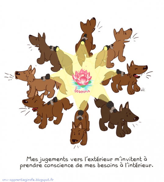 Fichier:IndicateursV2BR.png