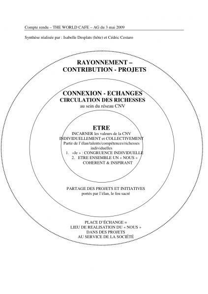 Fichier:WC Table Isabelle D-page1.png